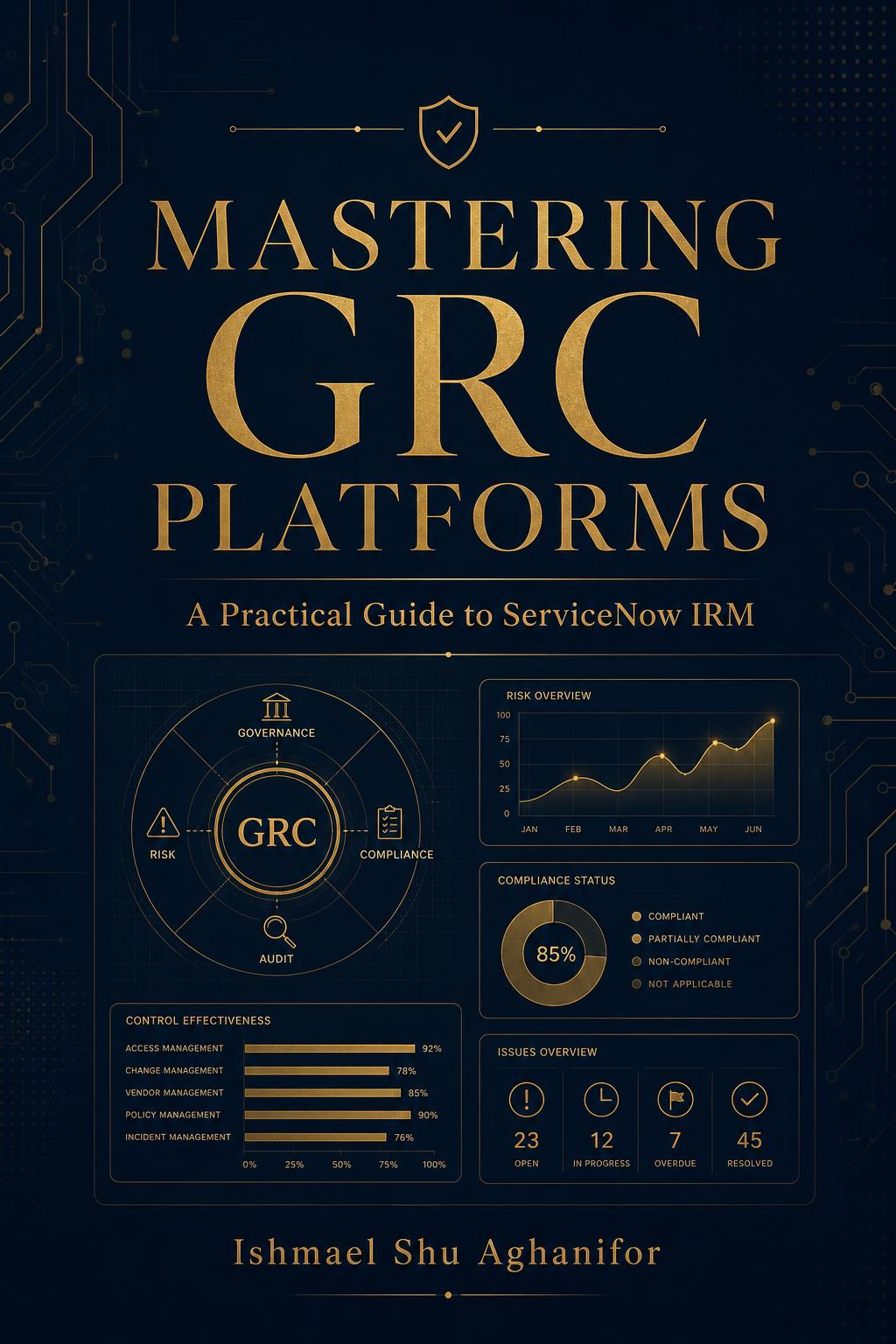 Cover of Mastering GRC Platforms